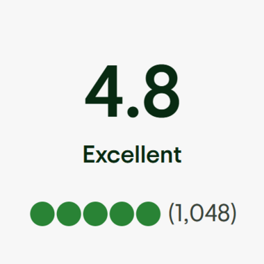 Awards & Press Rating 4.8 out of 5 with 1,048 reviews, excellent